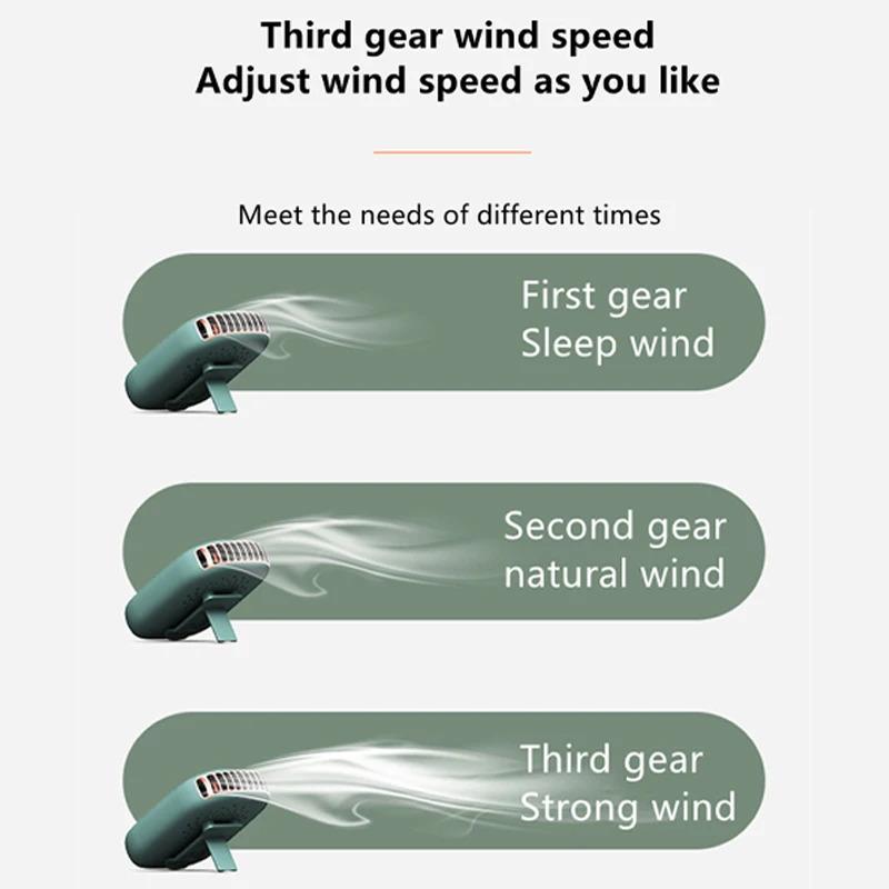 New Mini Halter Fan Usb Rechargeable Portable Waist Clip Digital Display Fan Outdoor Leafless Waist Hanging Fan