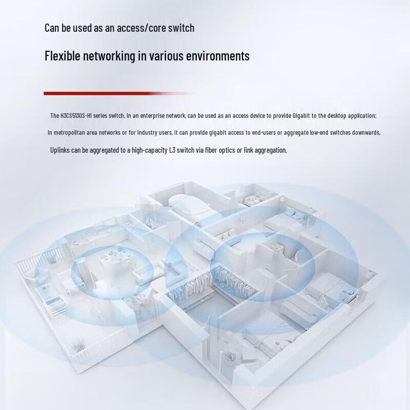 H3C S5130S-28S-HI Enterprise Managed Layer 3 Core Switch