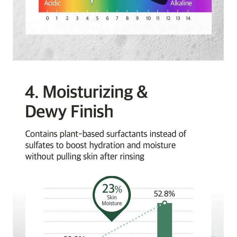 mixsoon - Centella Cleansing Foam