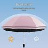 UV Umbrella: Sturdy 8-Rib, Manual Folding Dual-Use Sun & Windproof Parasol with Ultraviolet Protection.