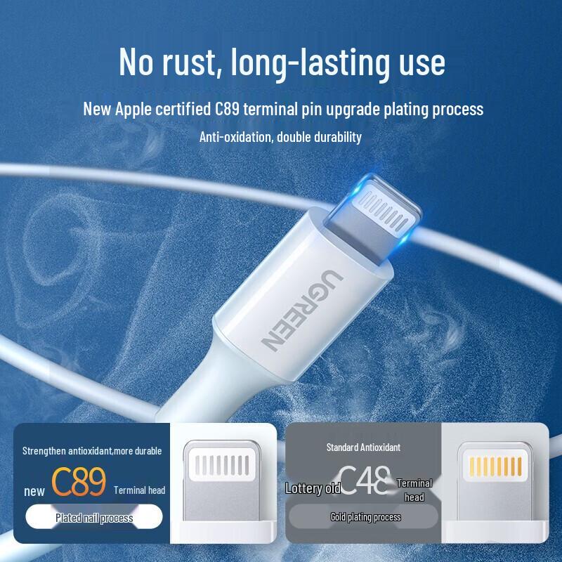 Ugreen MFi Certified Lightning to USB-A Cable