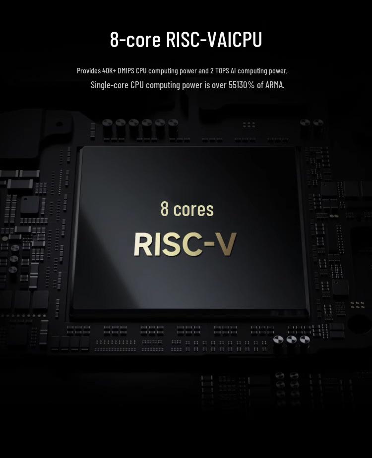 Orange Pi RV2: Octa-core RISC-V Dev Board with 2TOPS AI Processing Power