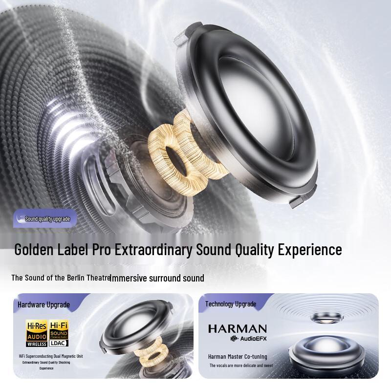 Tangmai M4 Series True Wireless HiFi ANC Earbuds