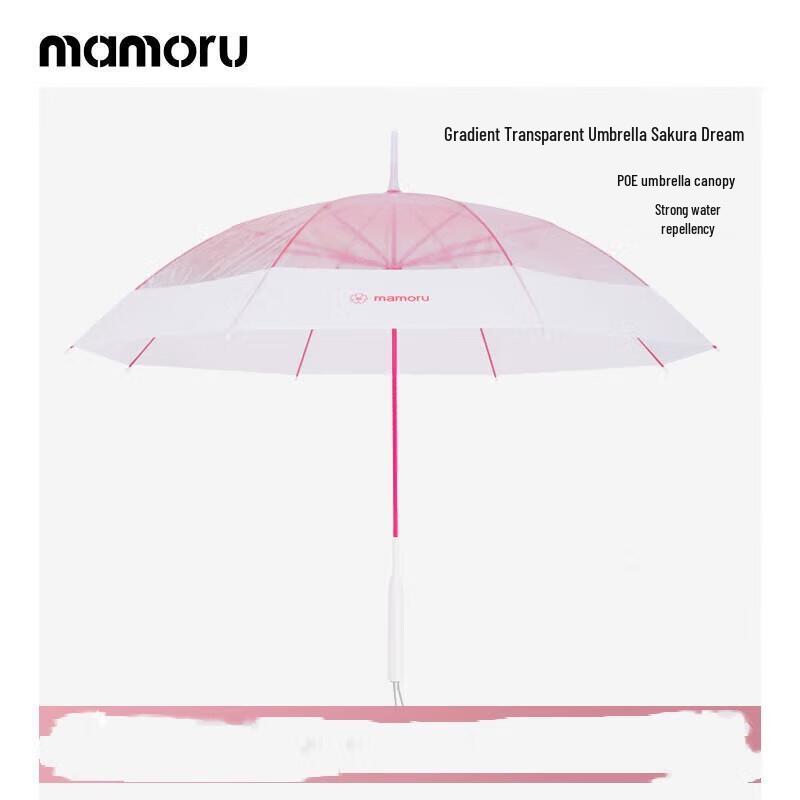 Автоматический прозрачный складной зонт MAMORU