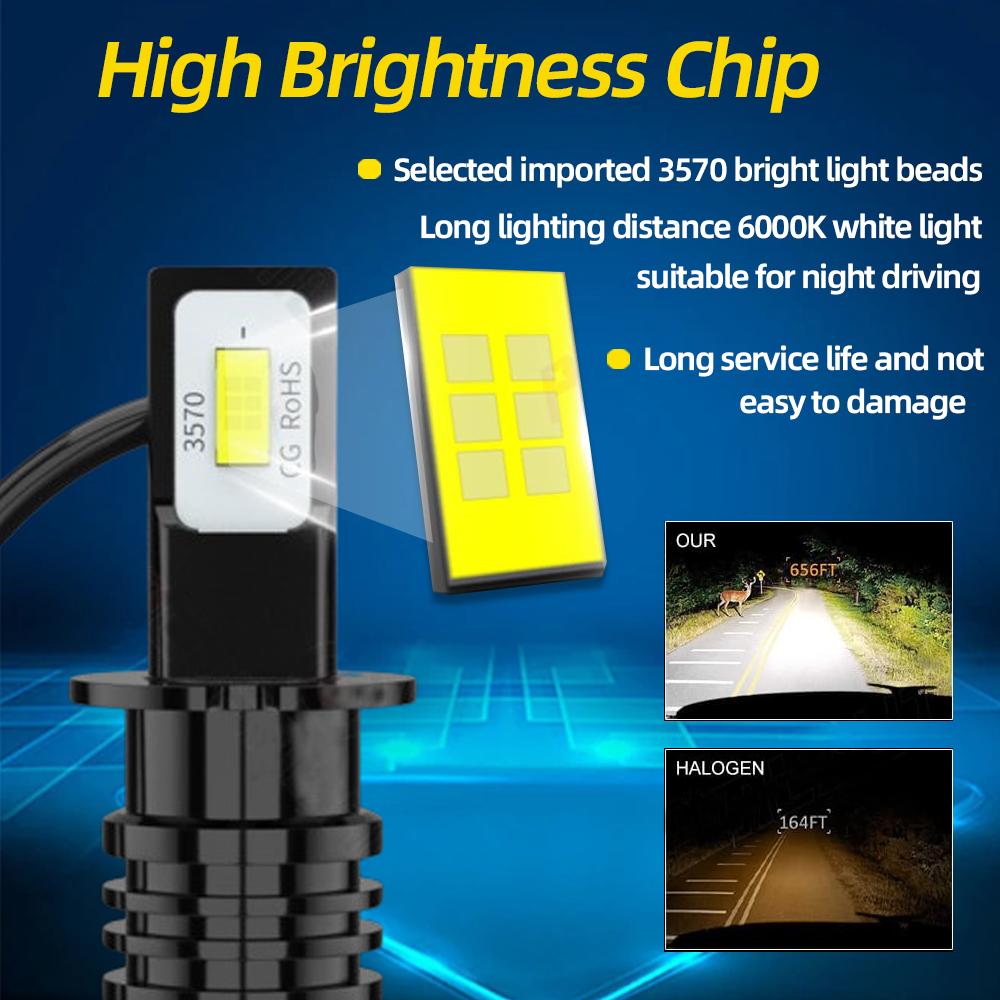2pcs H3 LED Fog Light Accessories For VW PASSAT B5.5 2000 2001 2002 2003 2004 2005 Bulbs 7