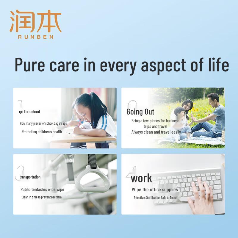 Runben Unscented Hygiene Wipes