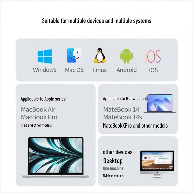 UGREEN MU002 Wireless Bluetooth Dual Mode Silent Mouse