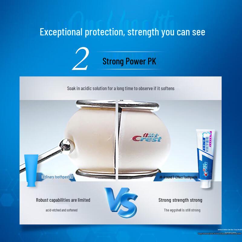 Crest All-in-One 7 Benefits Toothpaste