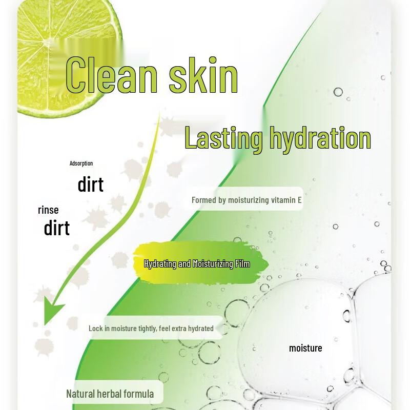 Hui Run Elegant Citrus Shower Gel