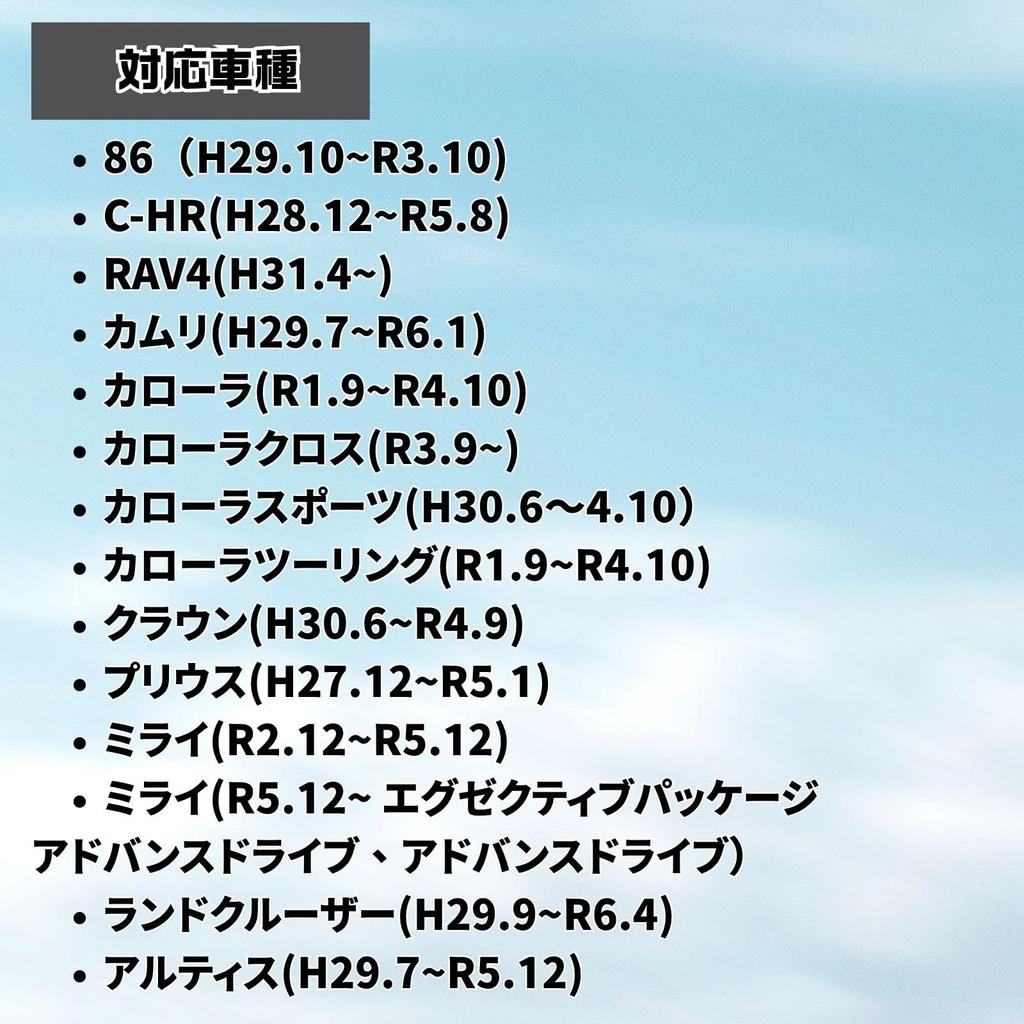 Etui na inteligentny kluczyk ze stopu cynku z wyściółką skórzaną i okienkiem dla Toyota Prius i Crown odporne na uderzenia (Tytan)