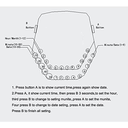 Soleasy Men's Special Cool Gadget Interesting Snakehead Design Blue LED Watch WTH8021