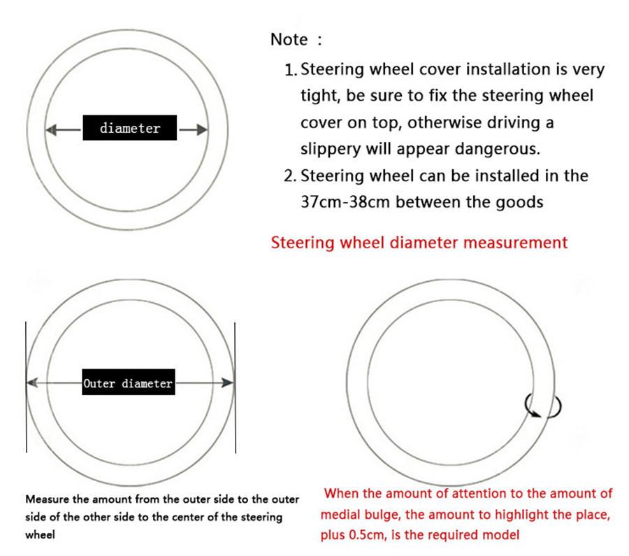 Health and Environmental Protection— Environmentally Friendly Rubber Inner Ring