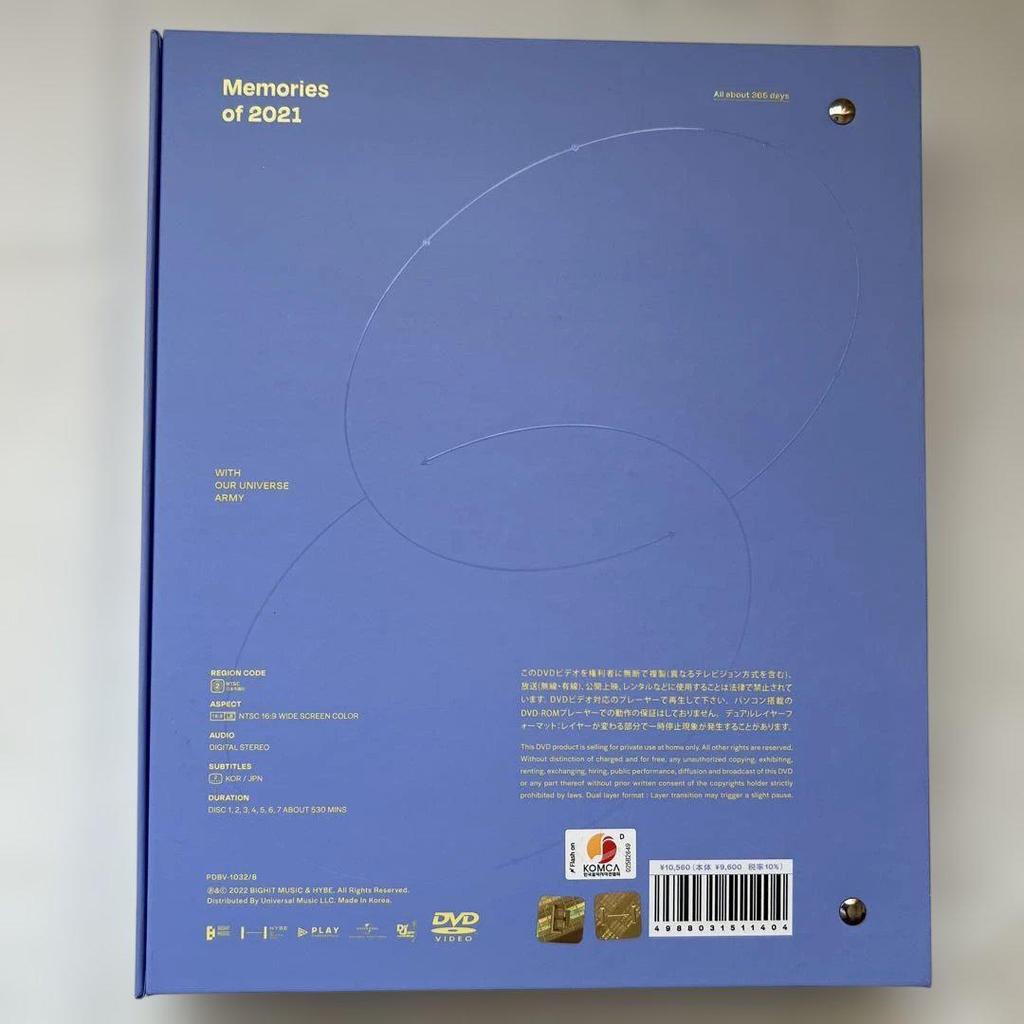 [USED] BTS Memories of 2021 DVD, Jungkook Photo Card, Etc.