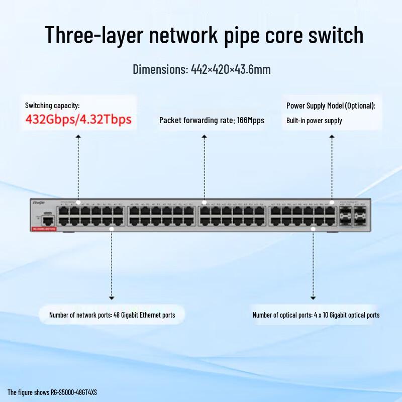 Ruijie RG-S5000-48GT4XS 48-Port Gigabit Core Switch