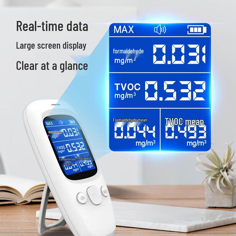 Dienmern High-Precision Formaldehyde Detector