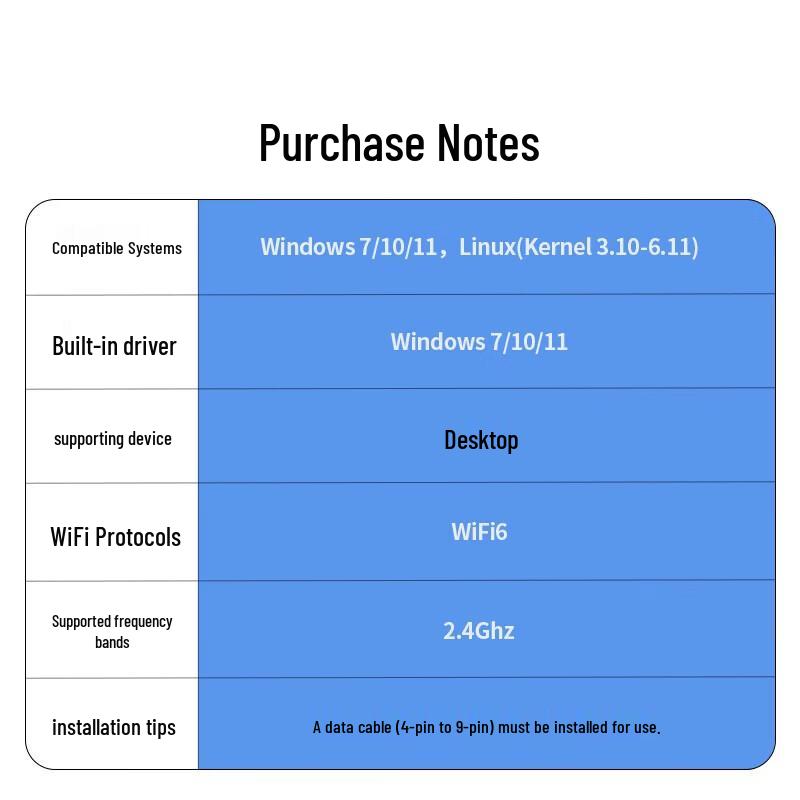 Ugreen Scheda Wireless Desktop AX300 WiFi 6E Tri-Band PCIe M.2 (Versione NC)