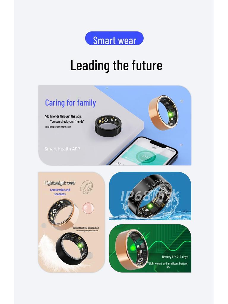 R11M Smart Ring: Heart Rate, Blood Pressure & Oxygen Monitor Wearable.