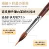 Kolinsky Sable Bristle Brush Set, 4-Piece Watercolor Brush Set with Extended Needle Tips, Synthetic Material Extra-Long Needle Tip Brushes, for Waterc