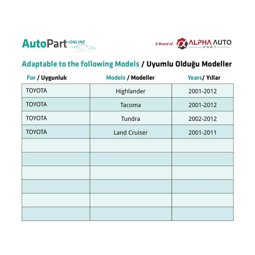 Trim Clip for Toyota Highlander Tacoma Tundra Land Cruiser - 1 Piece