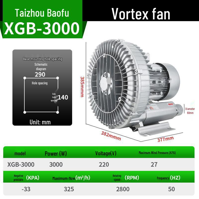 Vortex High-Pressure Industrial Vacuum and Aerator Pump