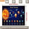 2D Solar System Educational Chart Backdrop 2D Flat Print Outer Space Planets Photo Background
