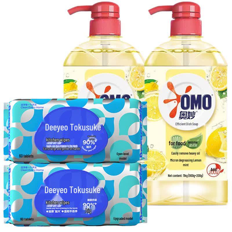 Kitchen Cleaning Combo Kit
