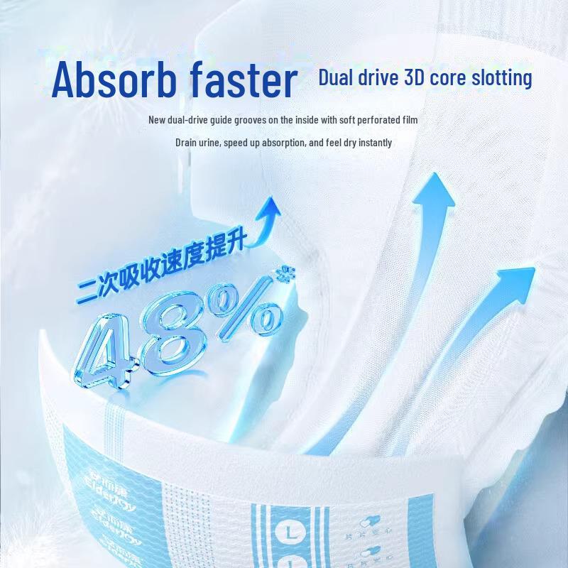 Anerkang Disposable Adult Diapers for Elderly Women, Sizes M/L/XL