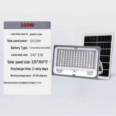 Lâmpadas LED – Lâmpadas LED solares