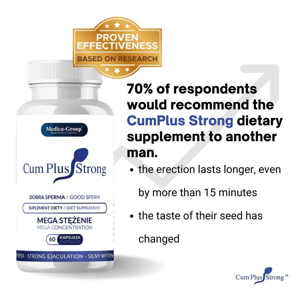 Cum Plus Strong-Kapseln – verbessern den Samengeschmack und steigern die Ejakulationskraft – sexuelle Vitalität und Vergnügen
