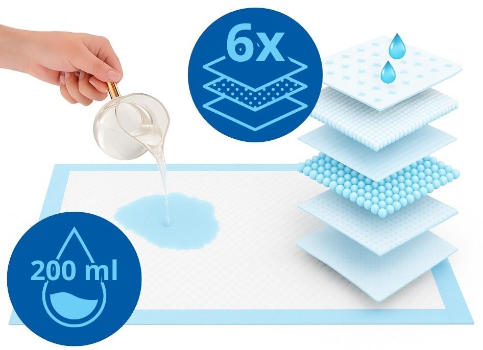 Hygienické savé vložky 90x60 50 ks