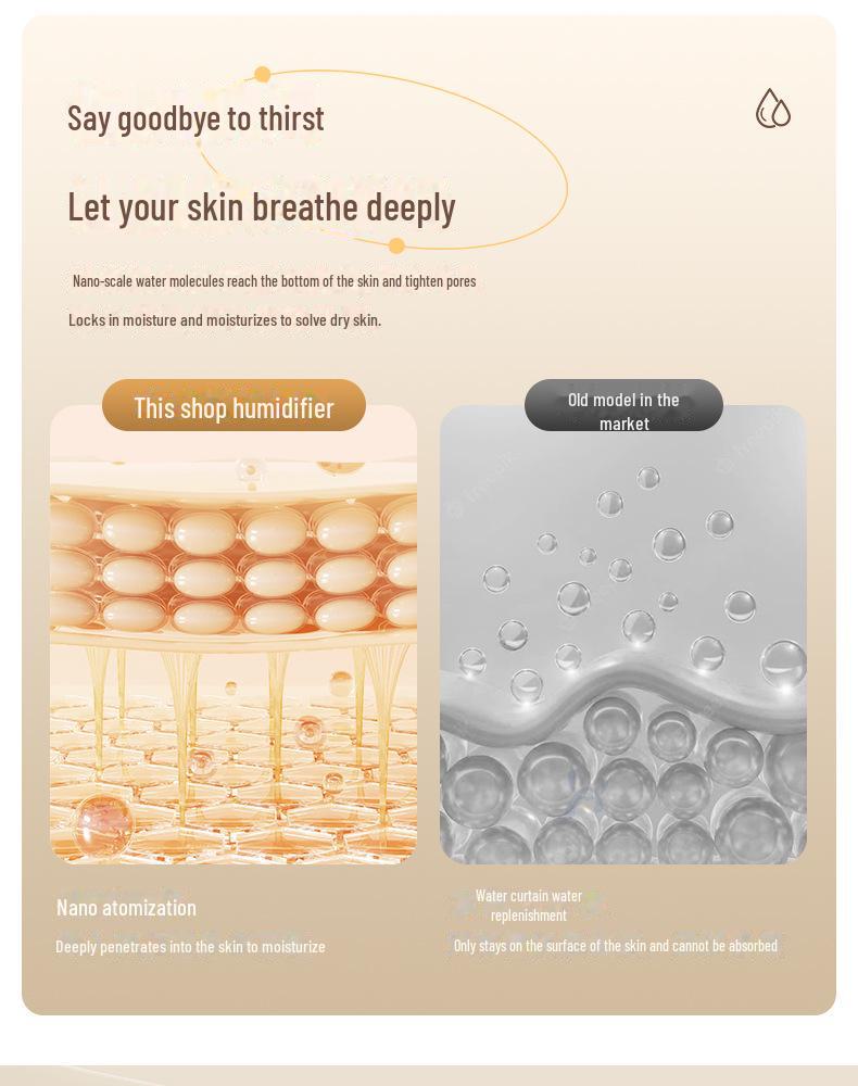 Large Capacity USB Desktop Humidifier - Portable Mini Air Purifier for Home, Bedroom, Office