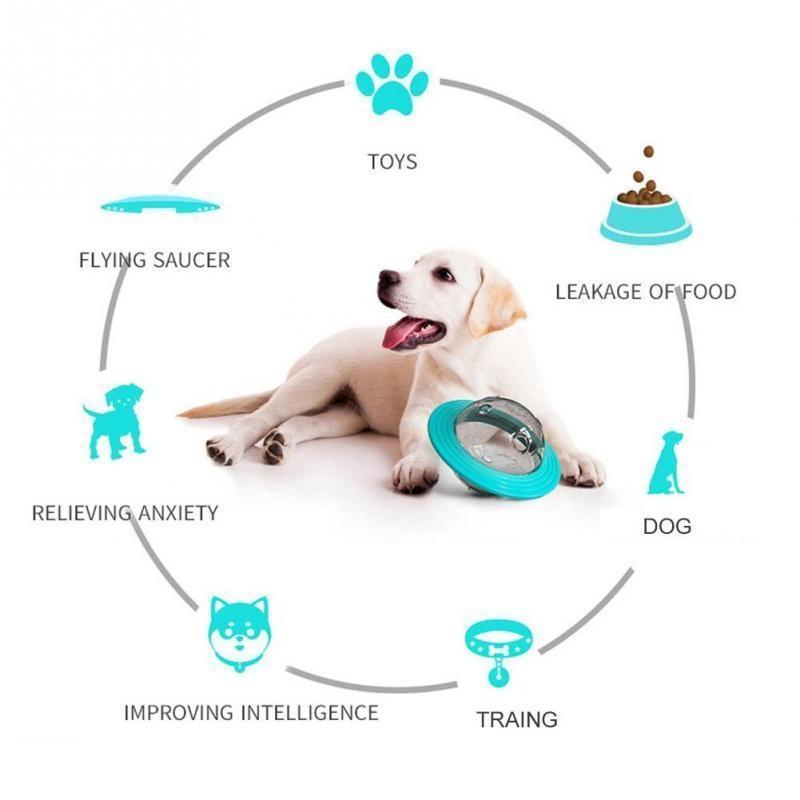 Pet Bite-resistant Flying Disc Dog Toy Flying Saucer Leaking Food Ball Educational Toy Dog Supplies