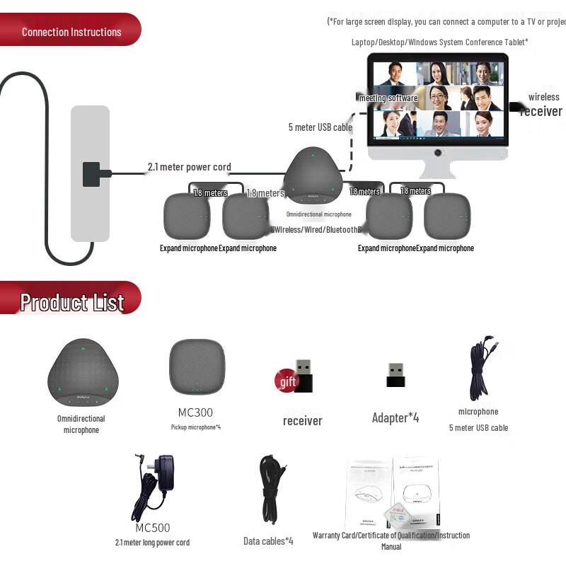 Lenovo Thinkplus Bluetooth Conference Speakerphone (CN Version)