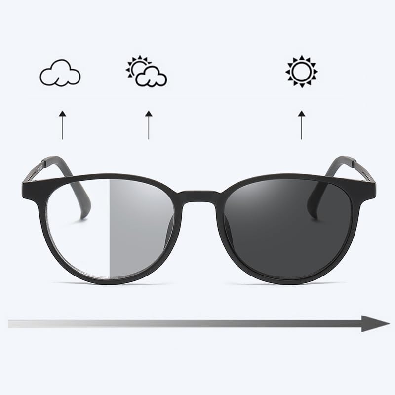 progressive multifocal reading glasses that are resistant to strong sunlight and harmful and do not change color under artificial light or indoors