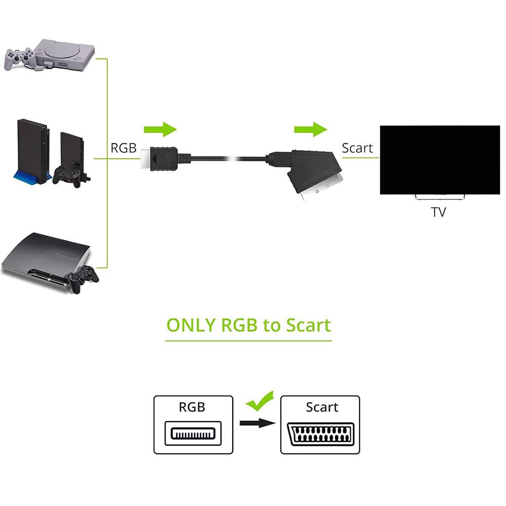 1 stk 1,8 meter / 6 fot RGB Scart-kabel Passer for PS1/ PS2/ PS3