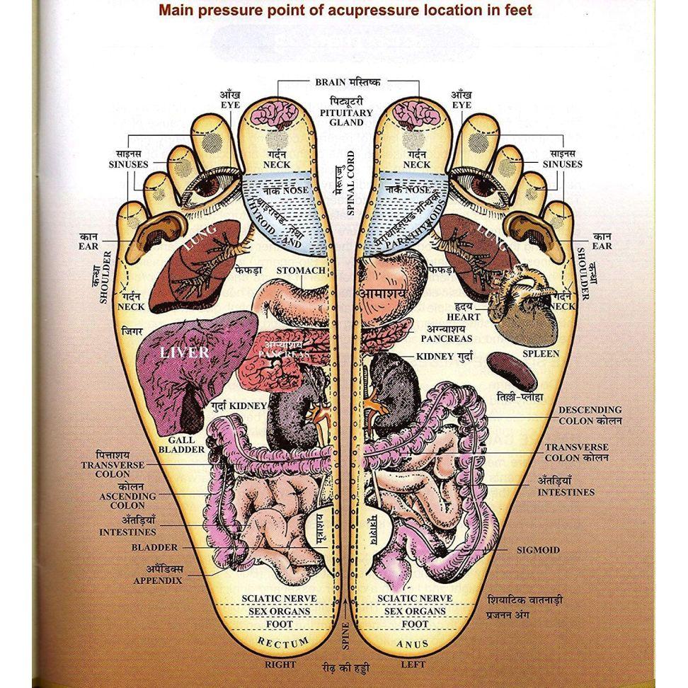 Silistar Wood Manual Revolving under Foot Exercise Roller (tijă) Aparat de masaj prin presopunctură cu instrument de masaj cu bile pentru mâini și palmă
