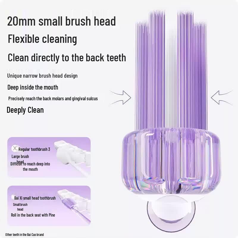 Baixi Bass Method Small Head Toothbrush