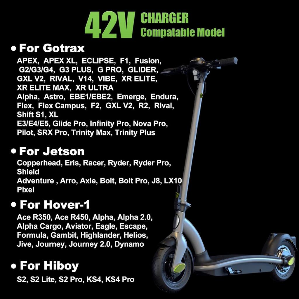 42V Compact Electric Scooter & Hoverboard Charger, UL Certified Safe, Powerful & Small with 2 Common Connecotors for Hover-1 Gotrax Jetson Etc.