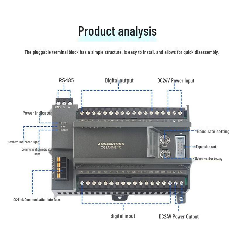 AimoXun CC-Link Remote Ethernet IO Module