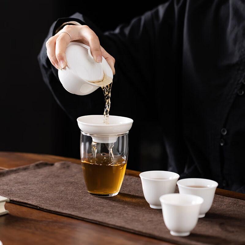 Si Chun Dehua White Porcelain Gaiwan Tea Set