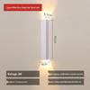 Λάμπες LED – Επιτοίχια φωτιστικά LED
