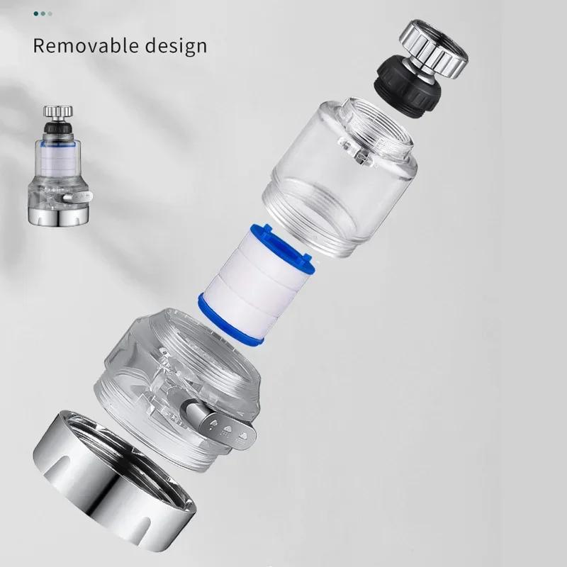Kitchen Faucet Water Filter Pressurized Bubbler Chlorine & Heavy Metals Removal Hard Water Purifier with Basin Extender