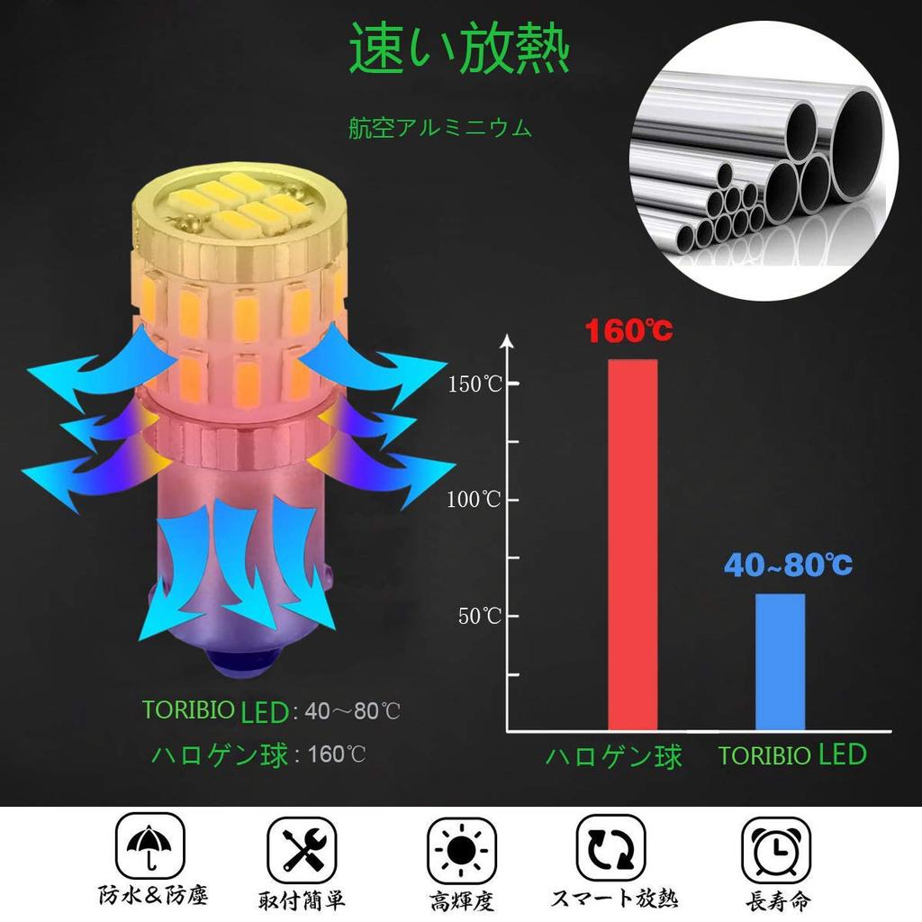 TORIBIO Car LED Light, Super Bright Back Lamp, General Purpose,