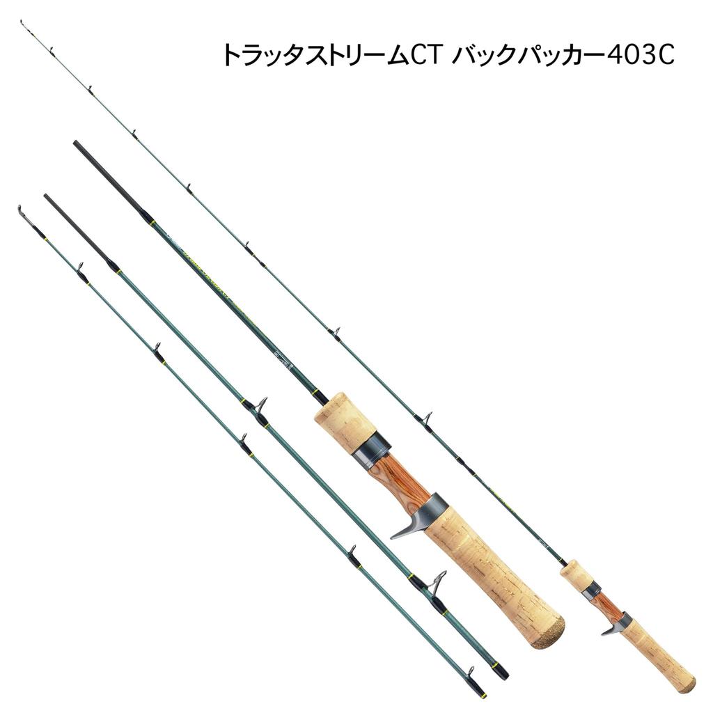 Turingmonkey Troutastream CT Backpacker 403C 4ft 1.2m