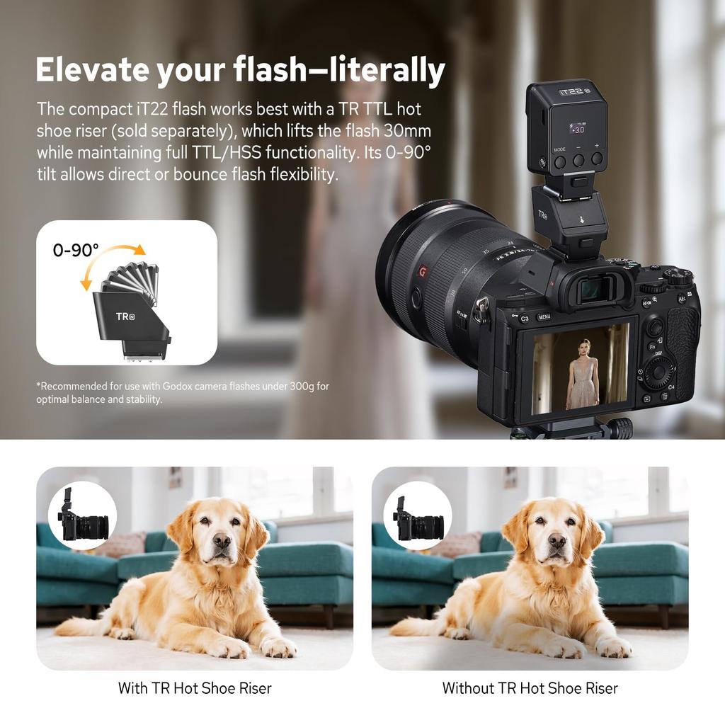 Godox TTL Mini Camera Flash for Intuitive Recycle Approximately 700 Compact Black iT22-N Nikon, Display, 1.5-Second Time, Built-in USB-C Charging,
