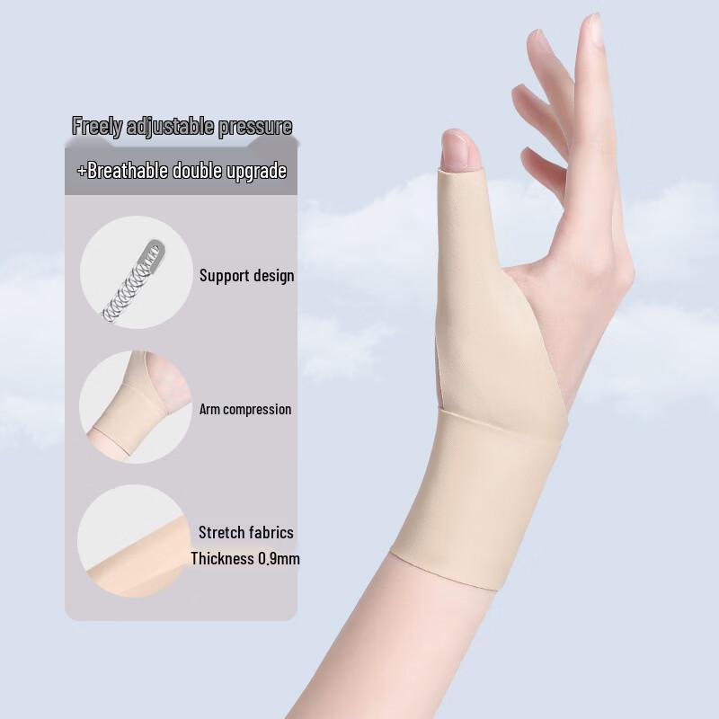 TULX Tendon Sheath Thumb & Wrist Support Brace