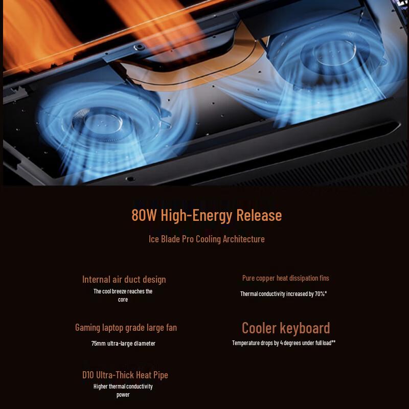 ASUS Vivobook Pro 16 Ryzen AI Laptop (CN version)