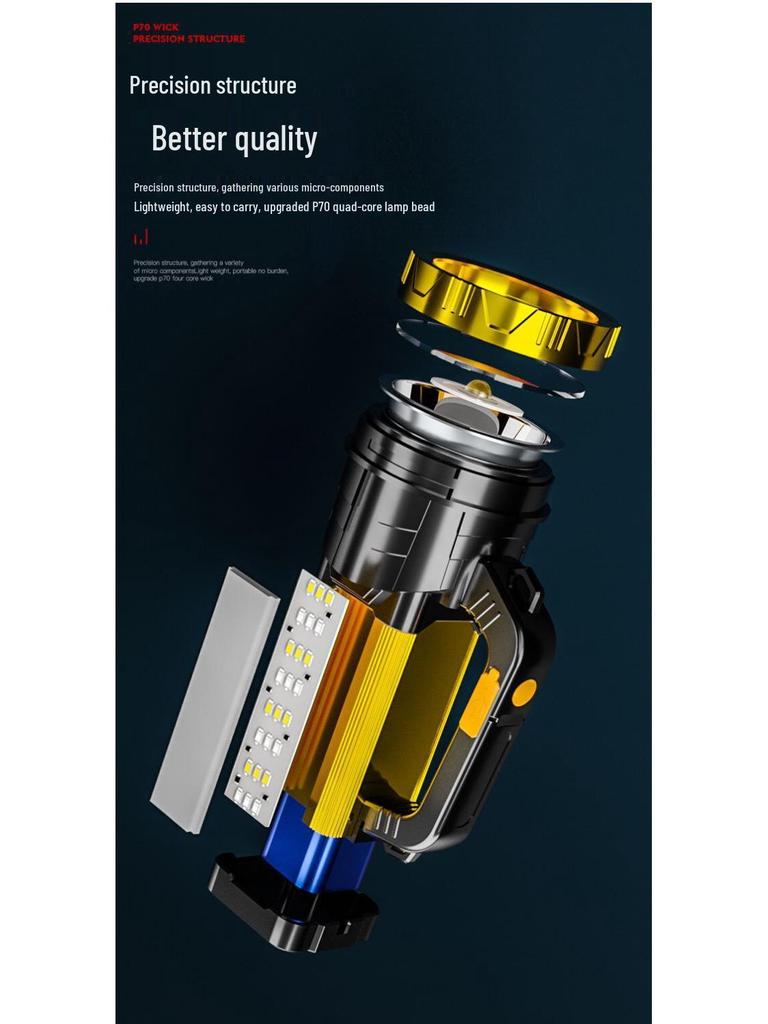 Ultra-Bright Rechargeable High-Power Handheld Flashlight for Outdoor and Home Use