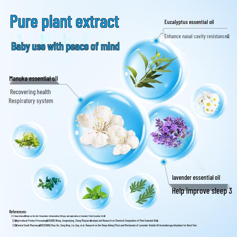 BEGGI Nasal Care Products