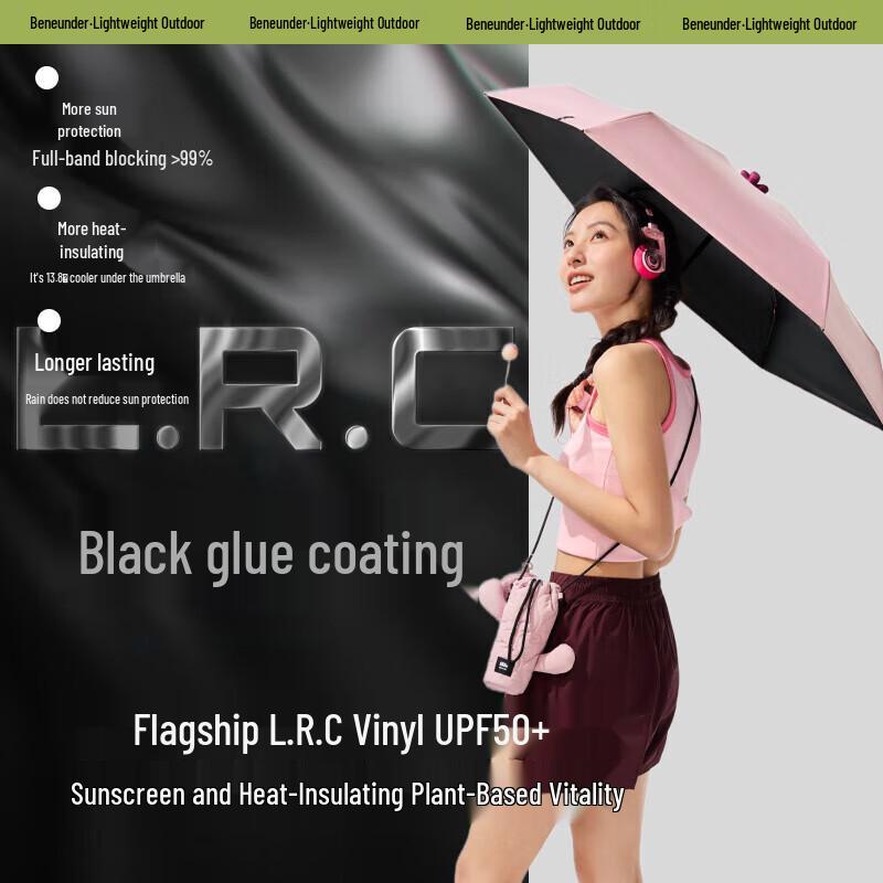 Banana Under Pocket Series 5-Fold UV Protection Dual-Use Umbrella